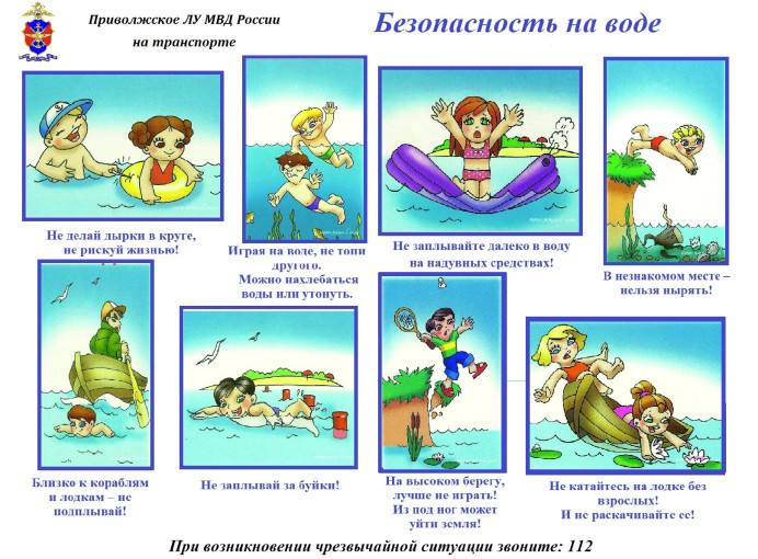 Безопасность на водных объектах в летний период Безопасность на водных объектах в летний период.